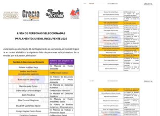 Grecia Aguilar da a conocer lista de seleccionados del Parlamento Juvenil Incluyente 2025